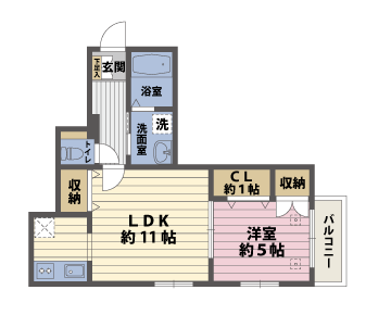1LDKの間取図